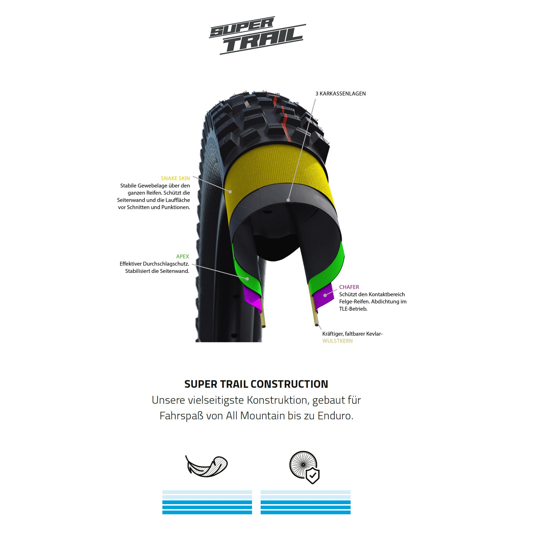 schwalbe-super-trail