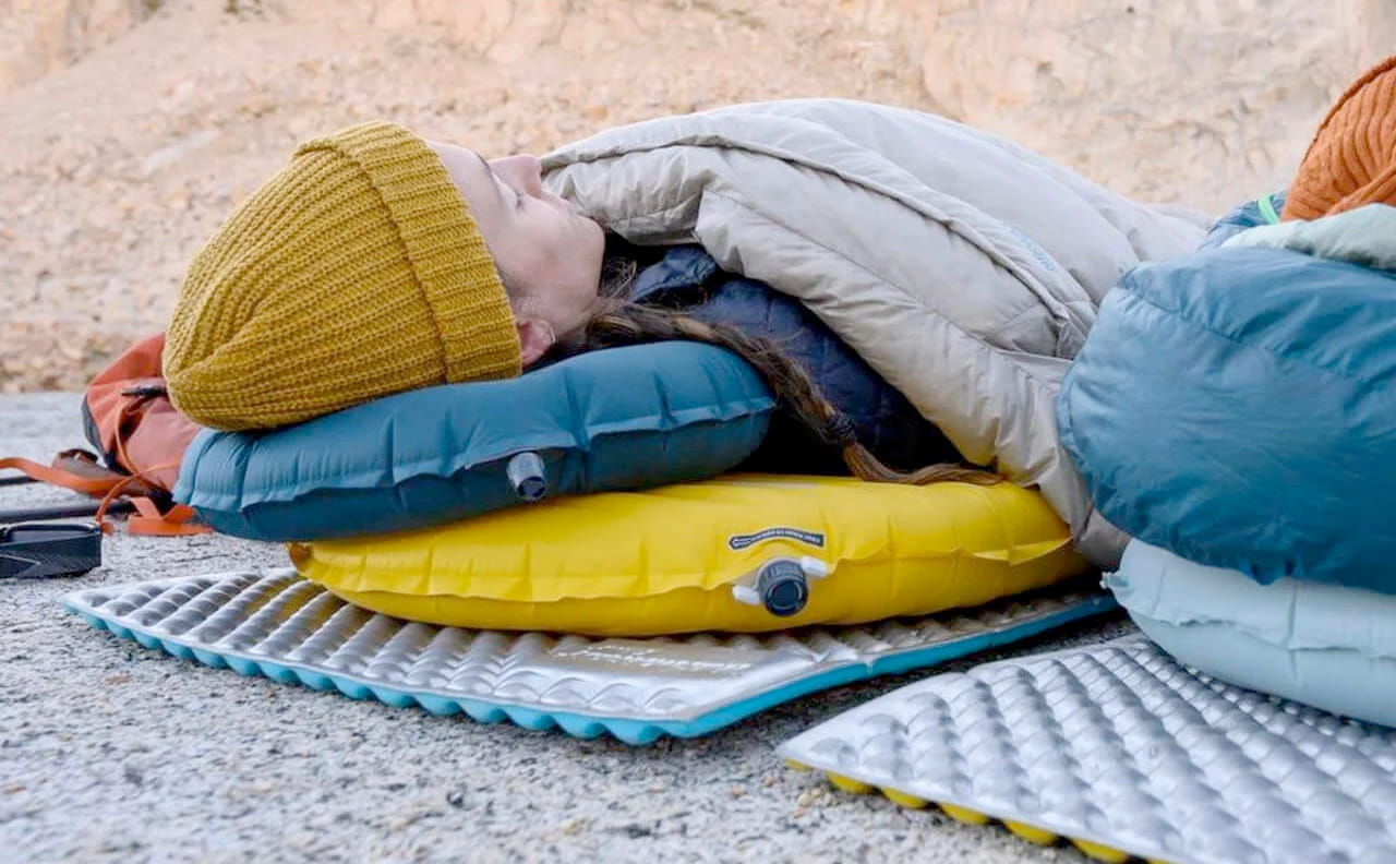 Bikepacking Isomatte