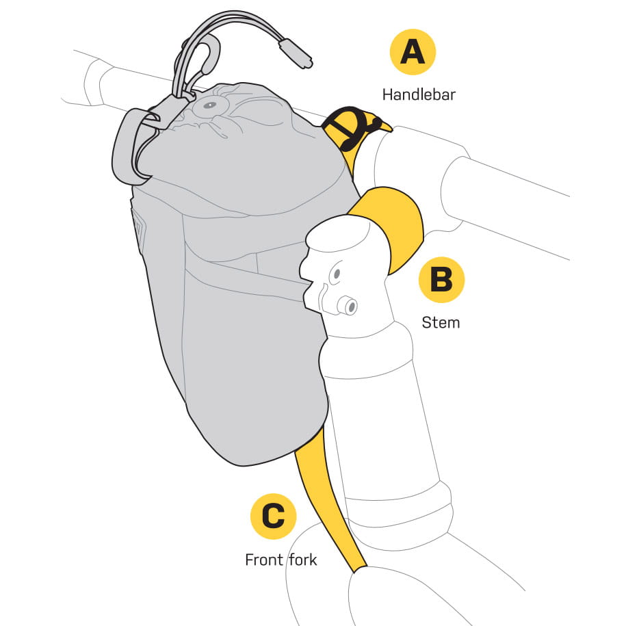 topeak-freeloader-lenkertasche-008