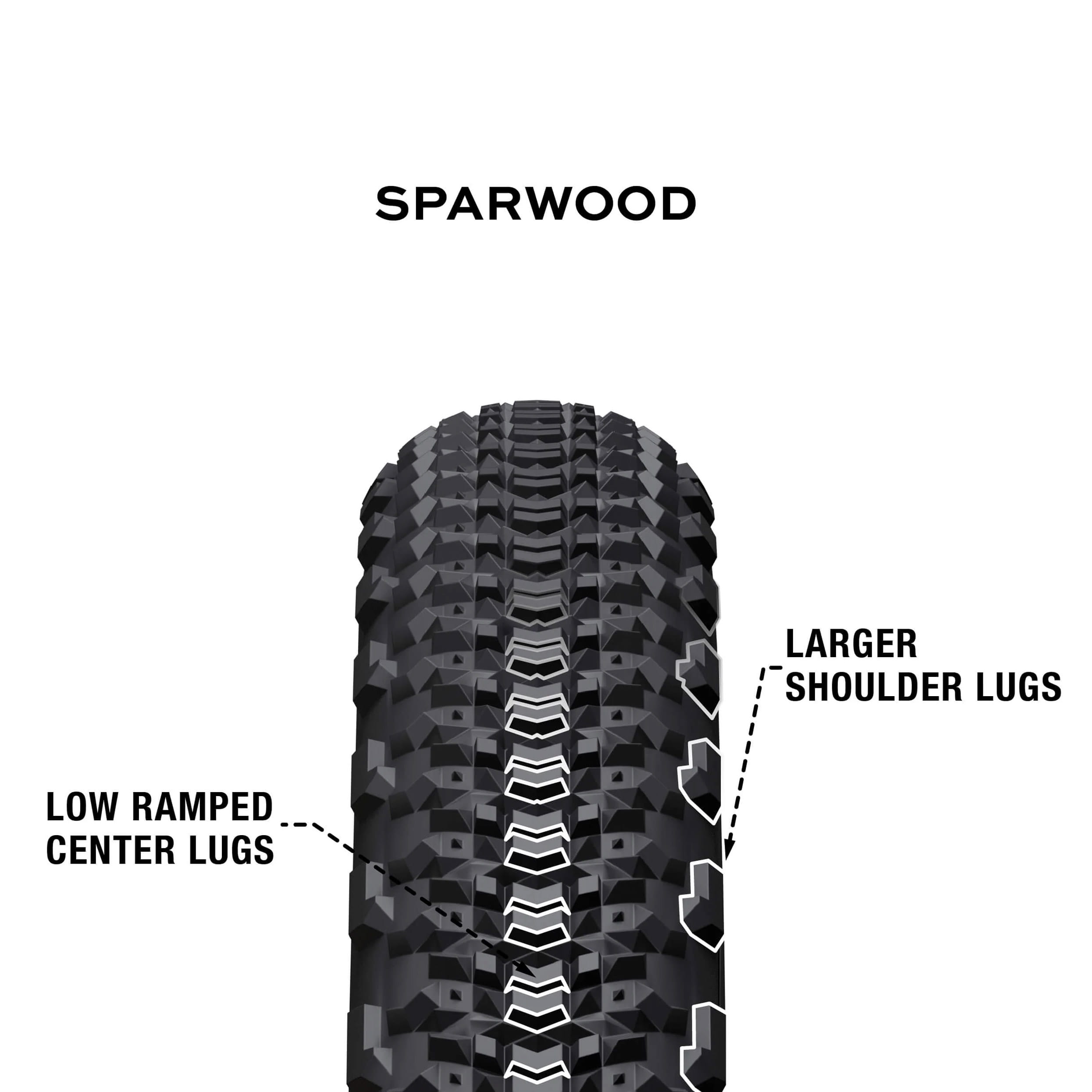 Teravail Sparwood Gravel Folding Tire Tubeless Ready
