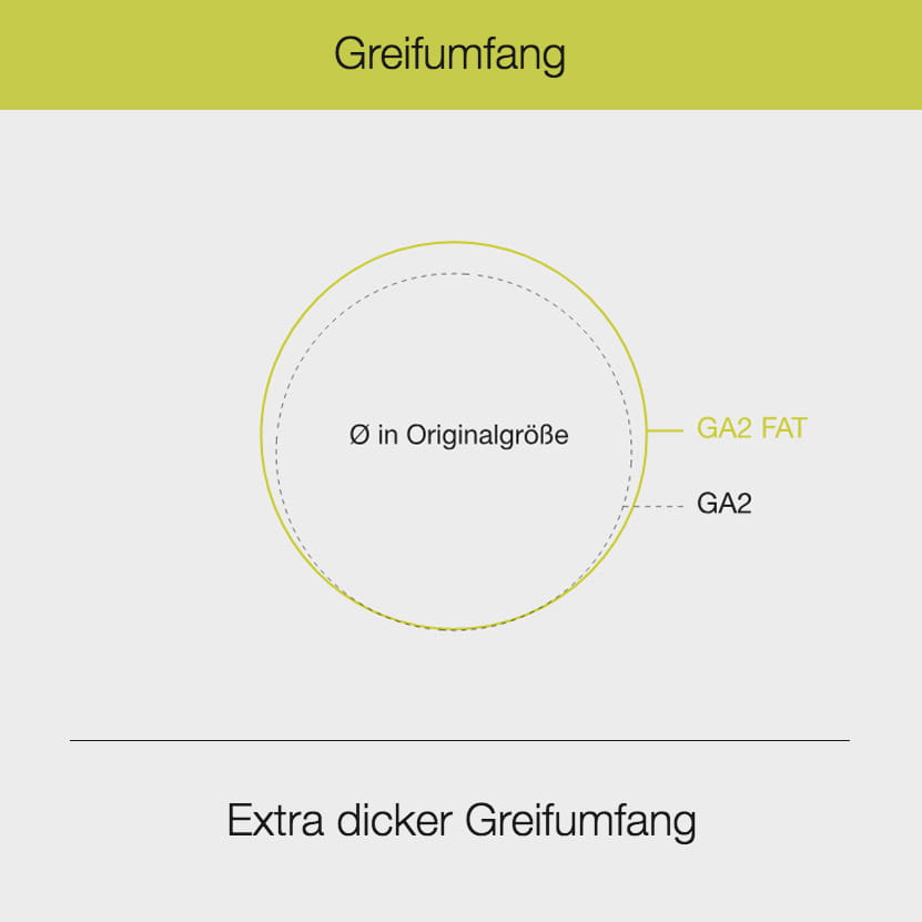 ergon-ga2-fat-lenkergriff-skizze-1
