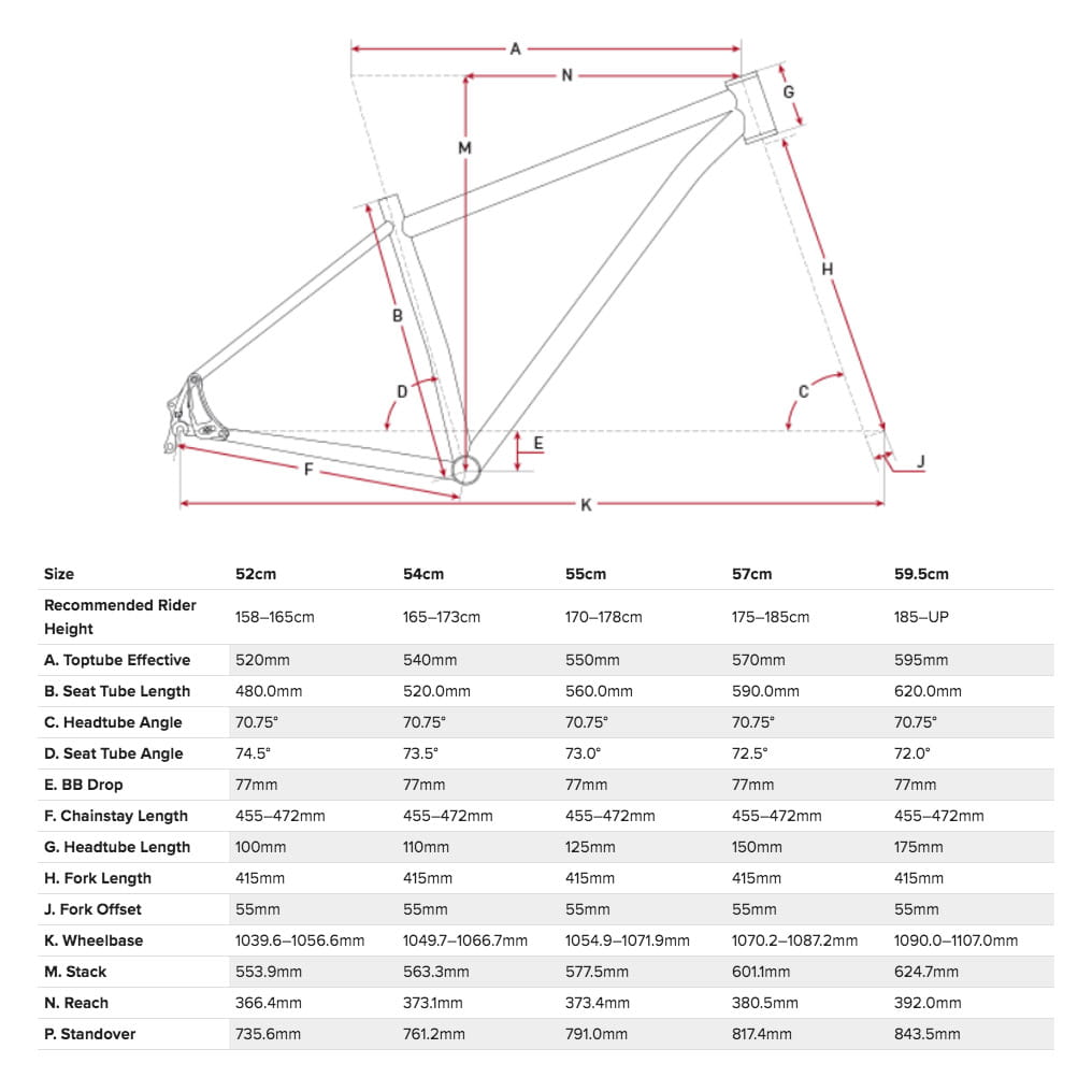salsa-marrakesh-rahmenkit-700c-black-sizes