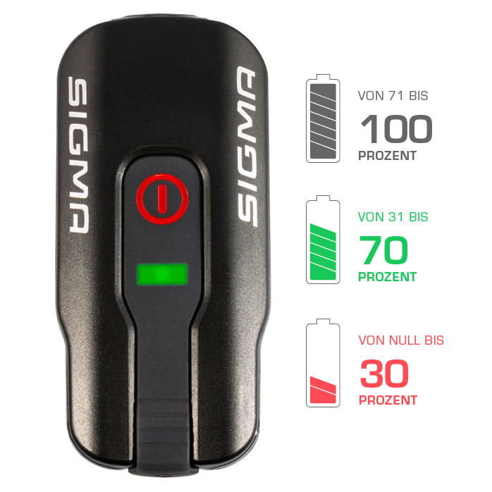 sigma-aura-60-usb-frontleuchte-6