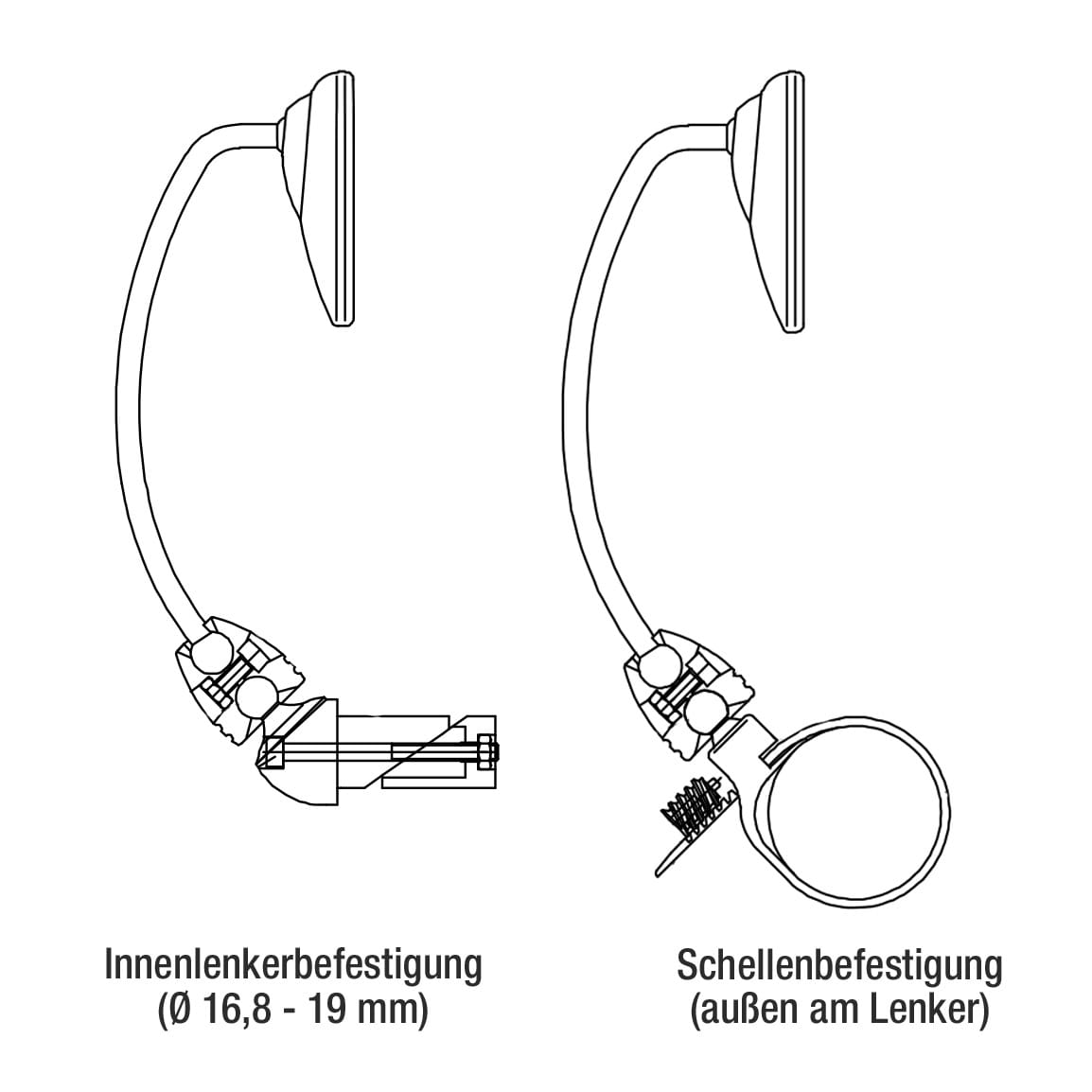 busch-mueller-903-cycle-star-80-fahrradspiegel-03