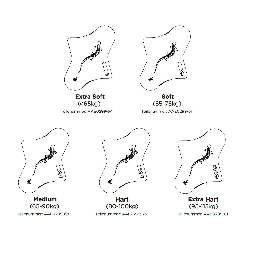 cane-creek-elastomer-lt-g4-003