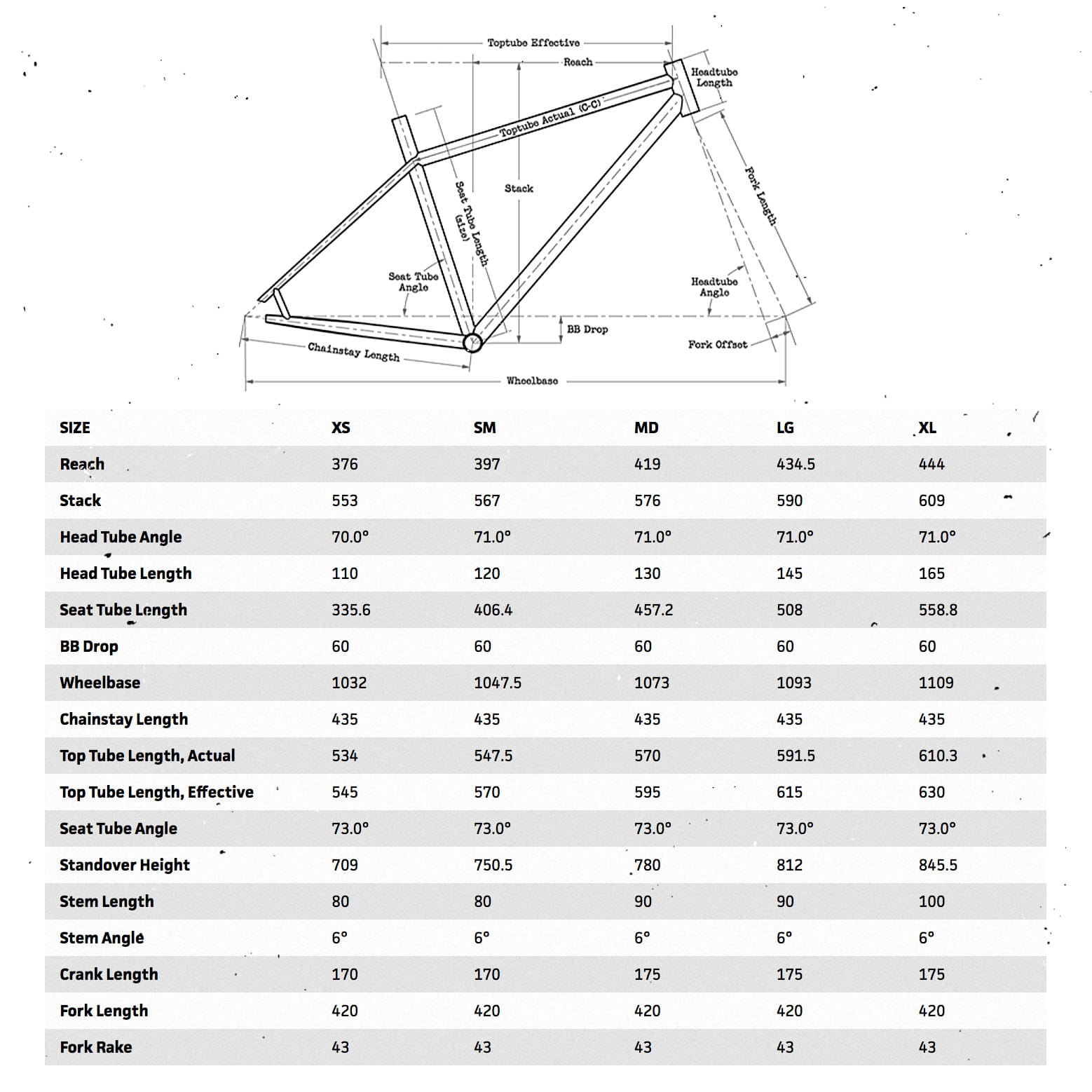 surly-bridge-club-mtb-frameset-geometry