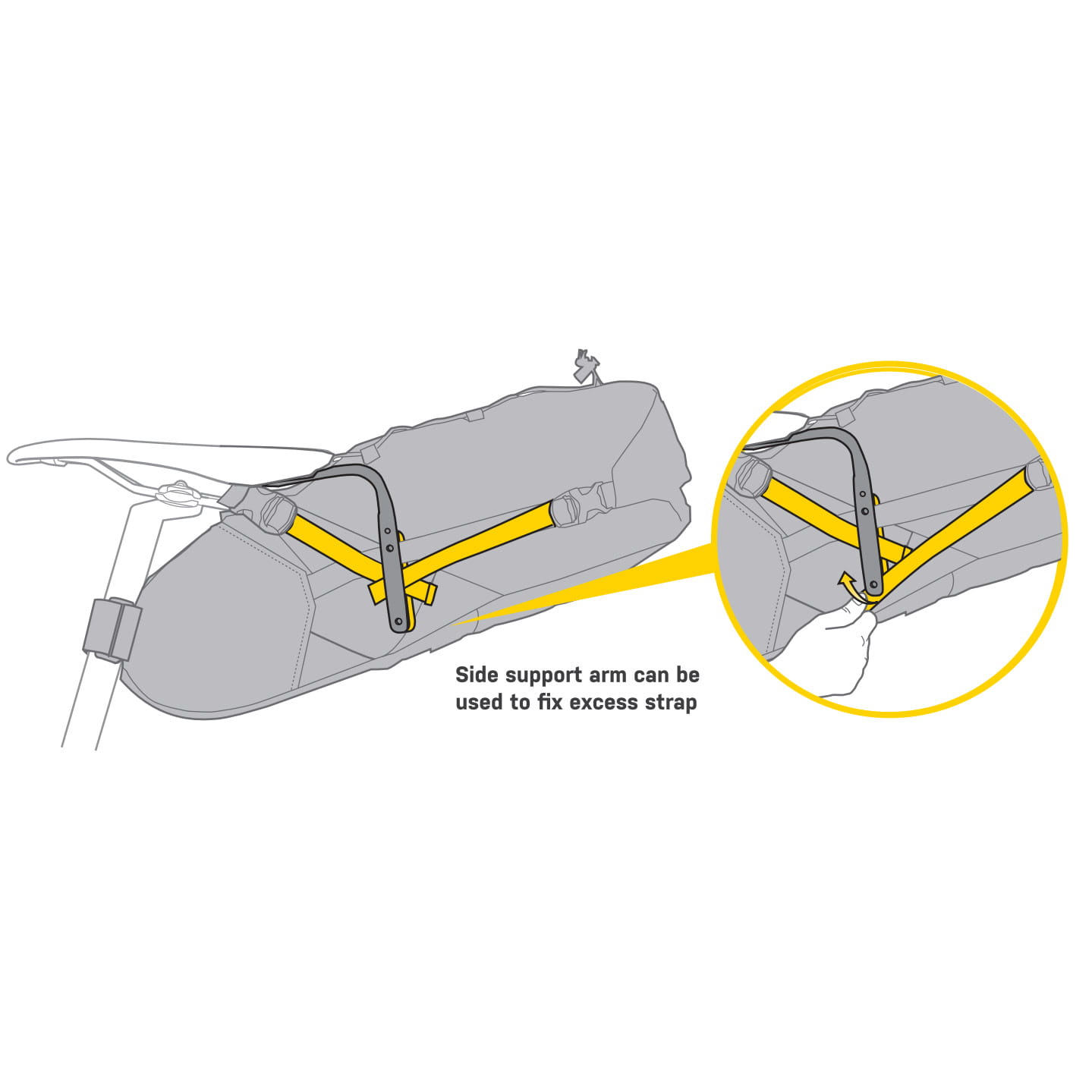 Topeak Backloader Wishbone Bikepacking Satteltaschen-Stabilisator