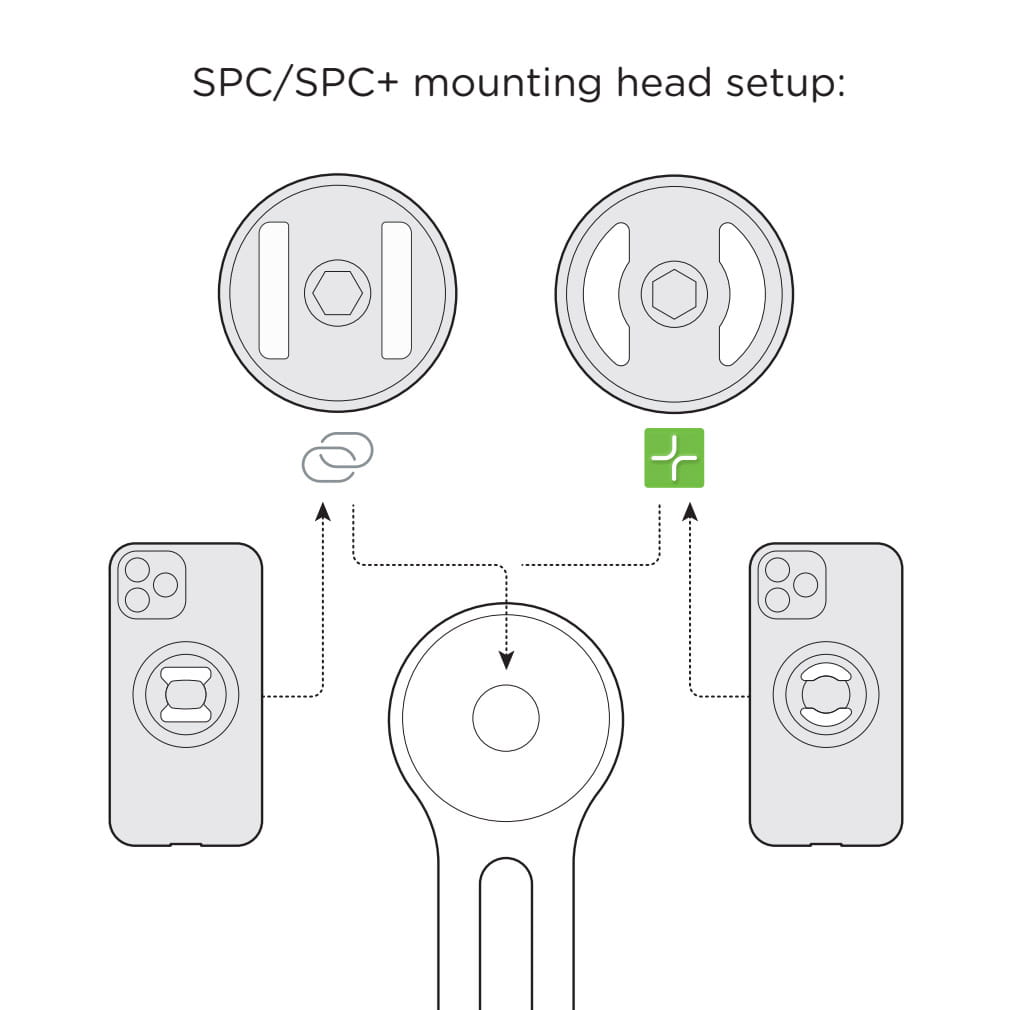 SP Connect Micro Bike Mount SPC/SPC+ Fahrradhalterung