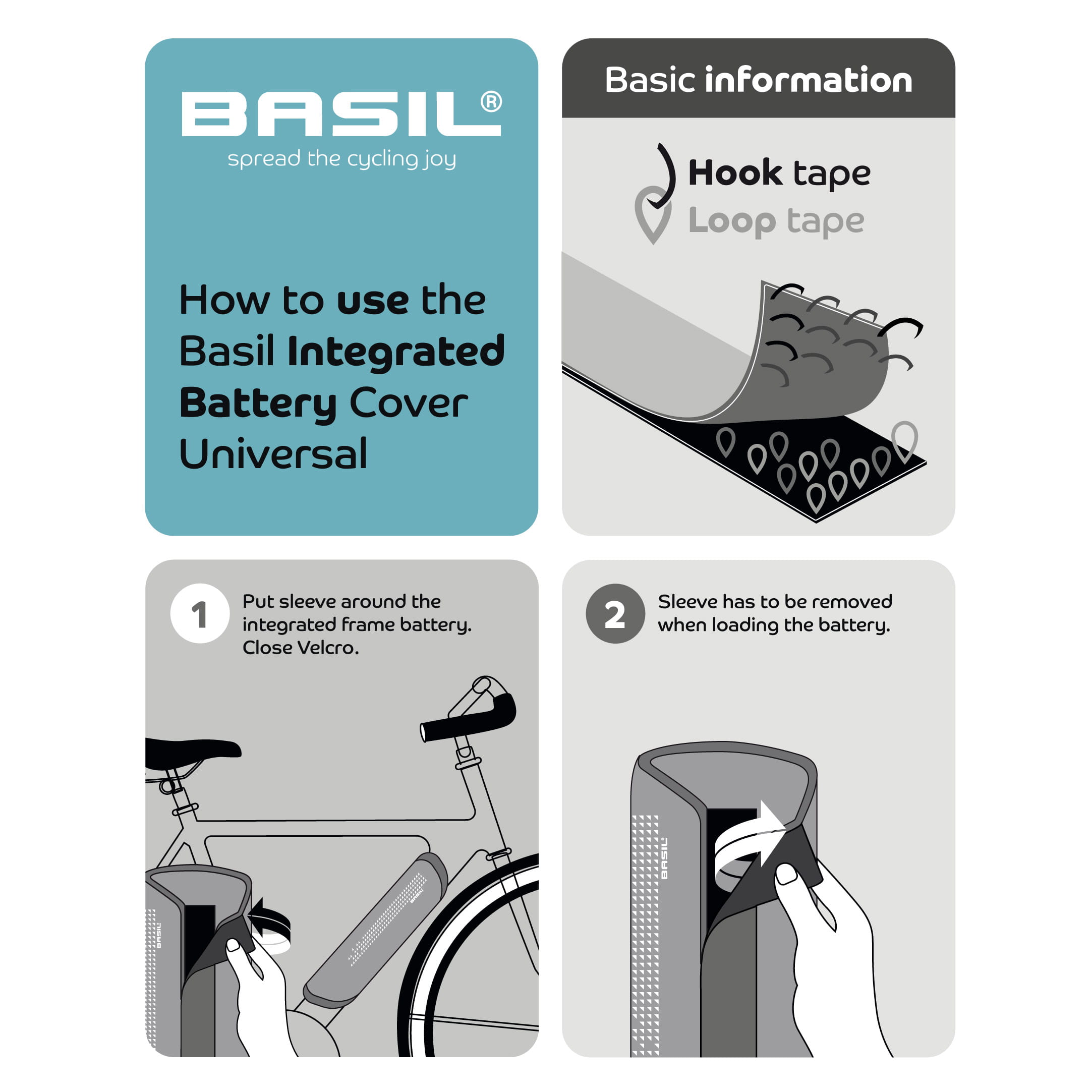 Basil E-Bike Akku Cover Neopren Schutzhülle für integrierte Rahmen Akkus InTube universal