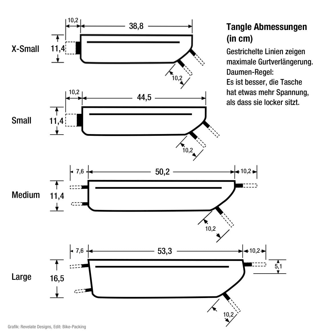 revelate-designs-tangle-rahmentasche-black-06