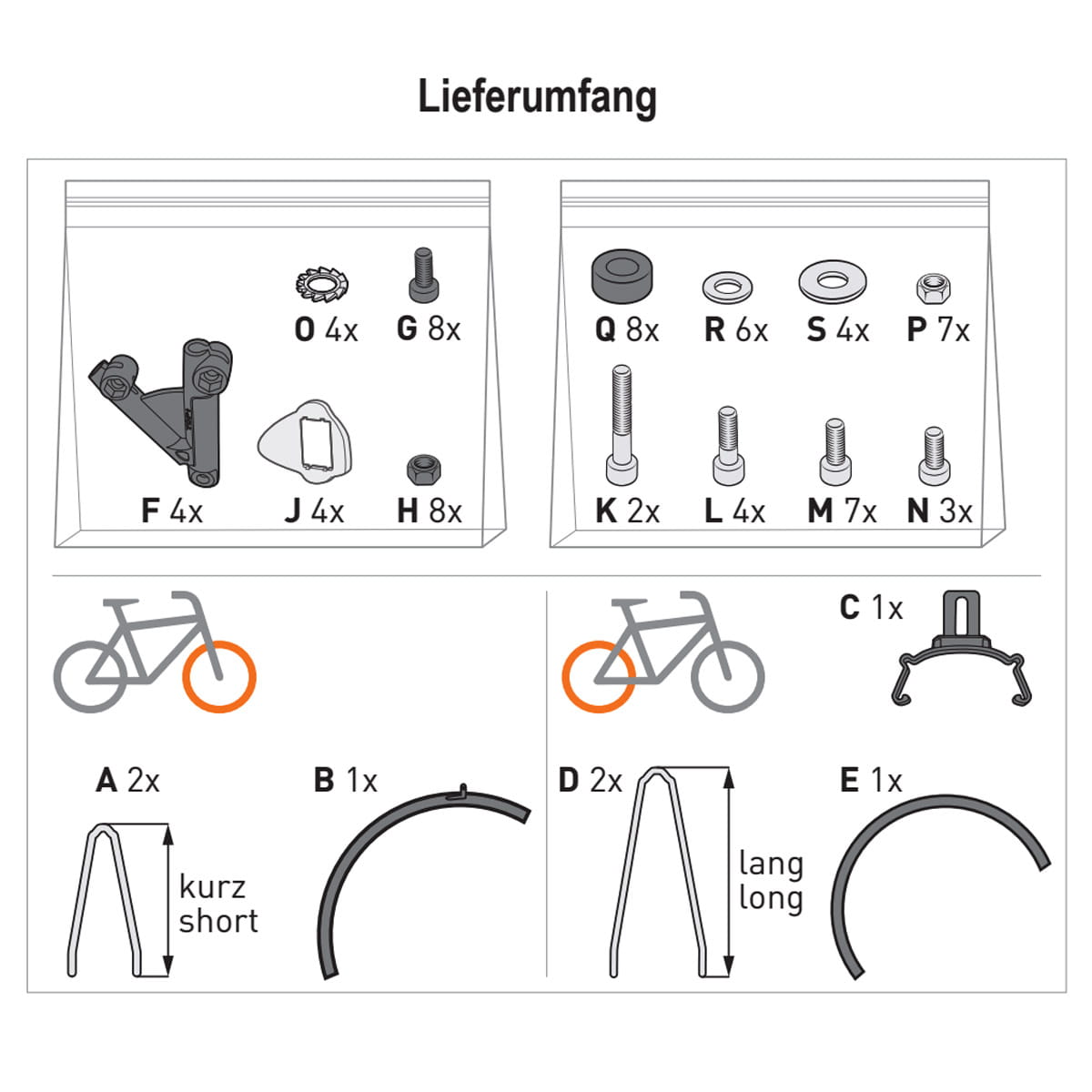 sks-bluemels-style-lieferumfang