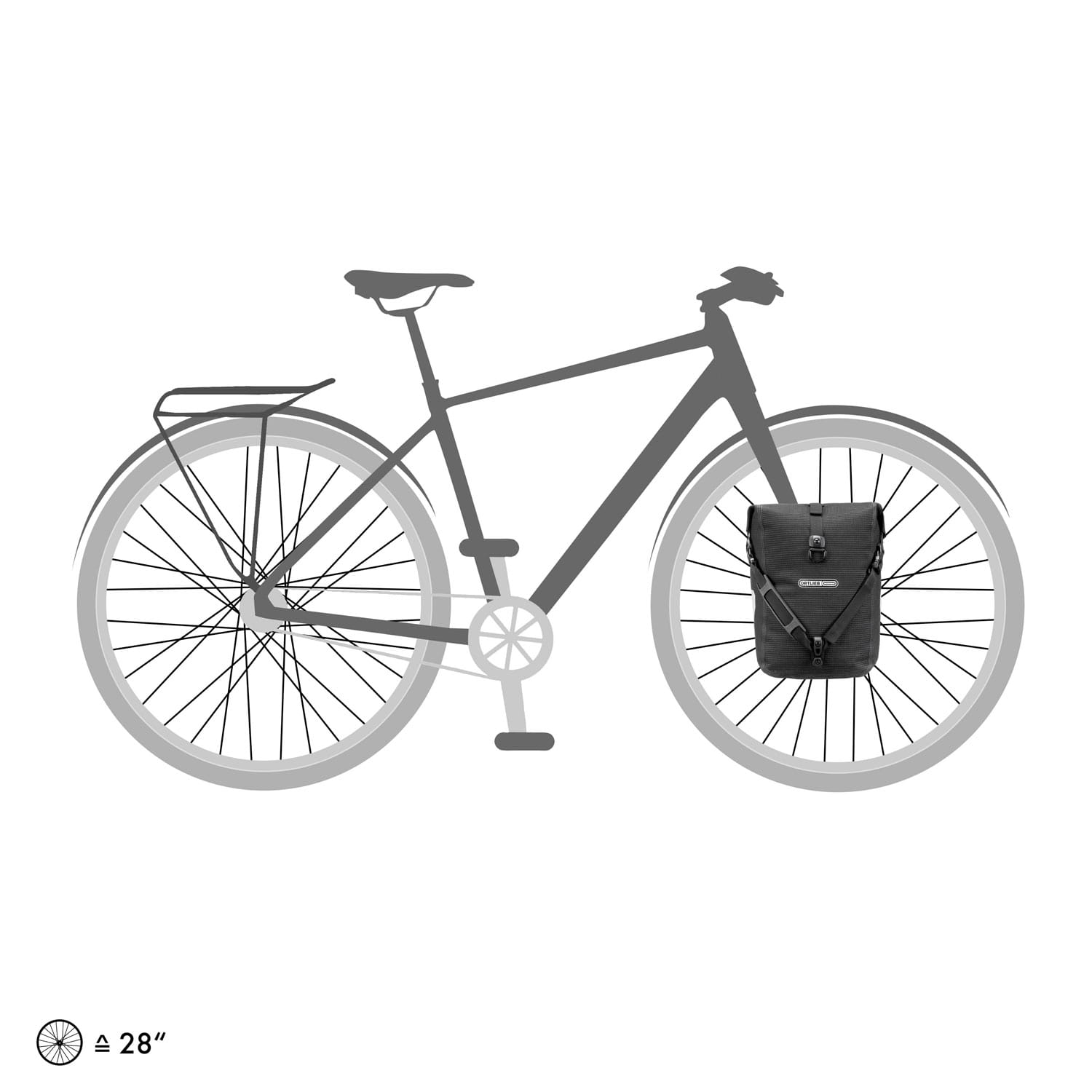 Ortlieb Sport-Roller Plus Vorderradtaschen Paar 25L
