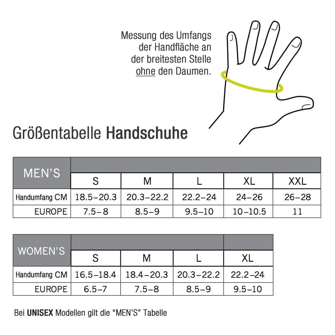 pearl-izumi-groessentabelle-handschuhe