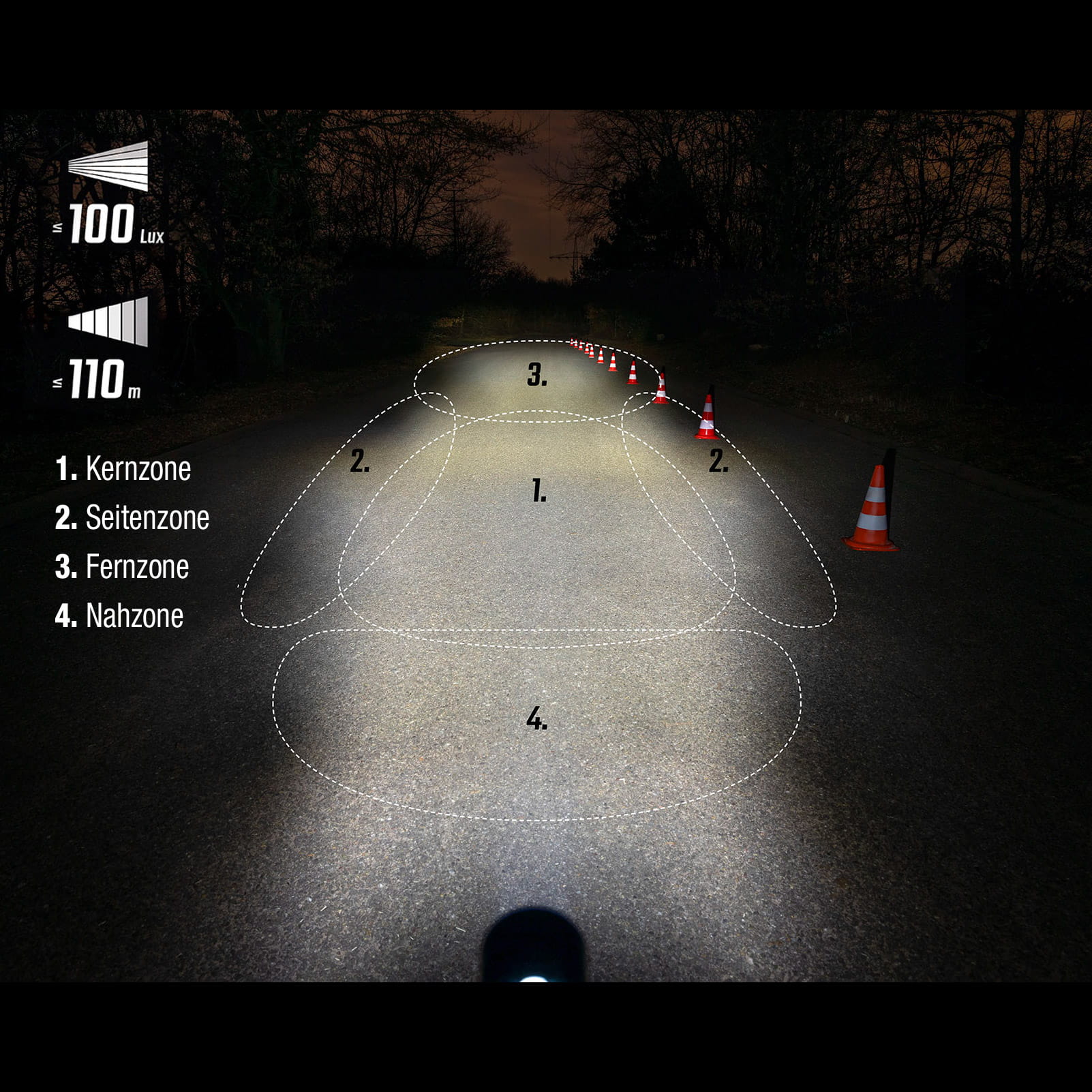 sigma-aura-100-leuchtvergleich-1