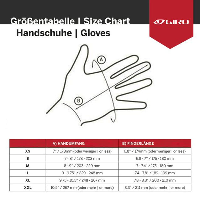 Giro DND Ganzfinger MTB Handschuhe