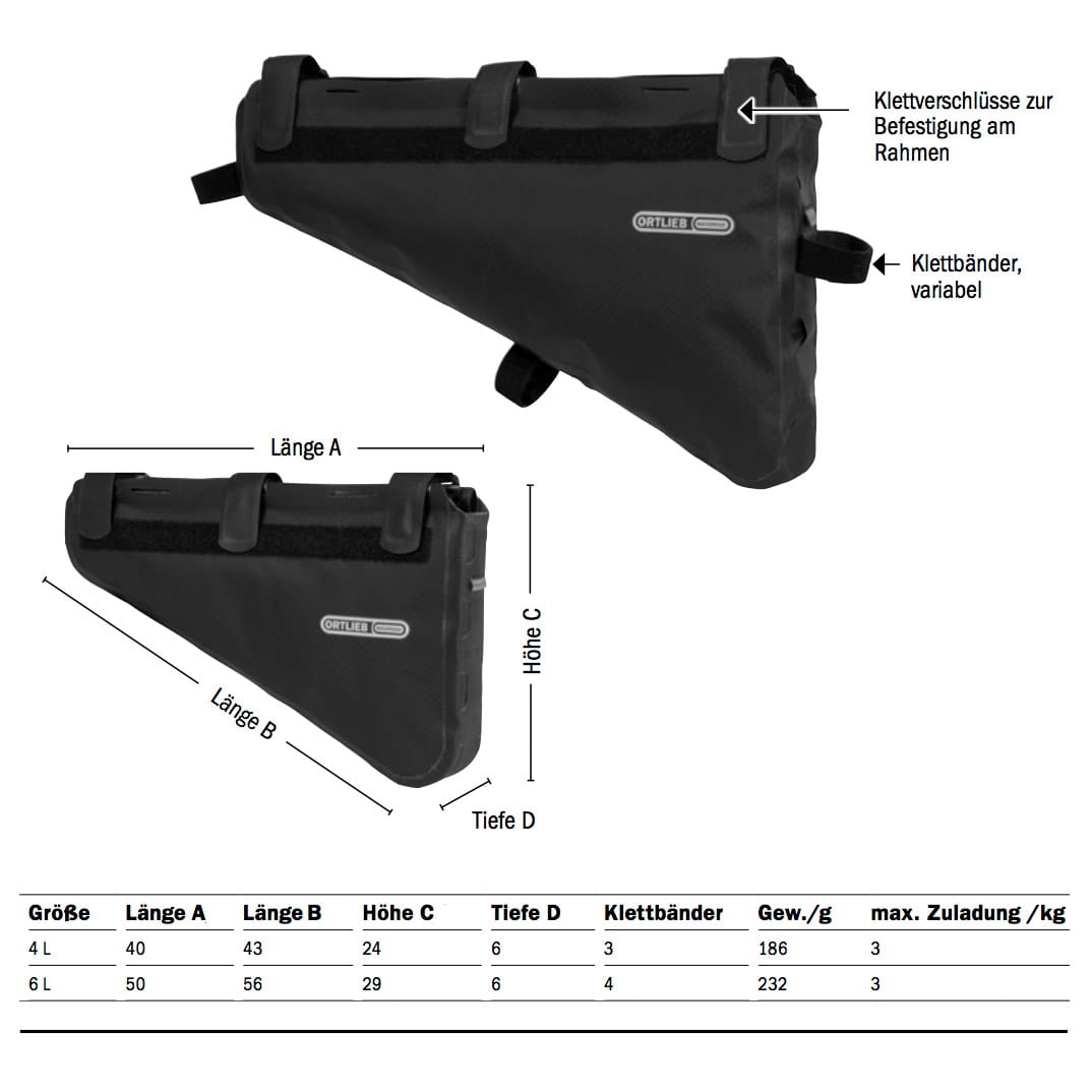 Ortlieb Frame-Pack RC Rahmentasche black matt (40/50 cm)