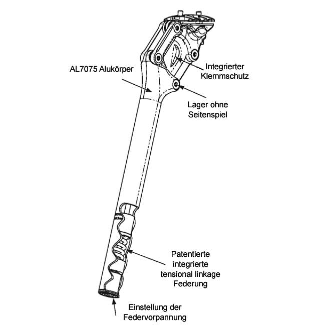 contec-federsattelstuetze-sp-060-slim-skizze-1