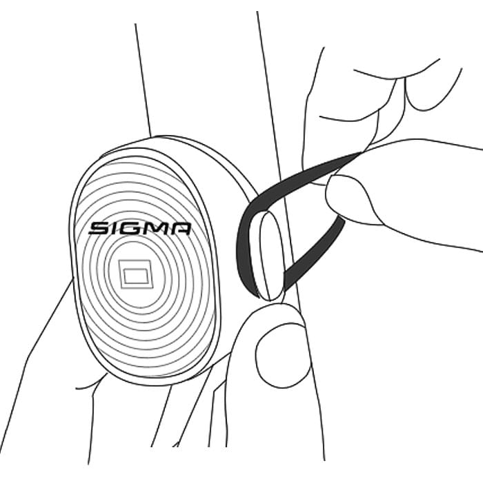 Sigma Nugget II LED Fahrrad Rücklicht mit USB