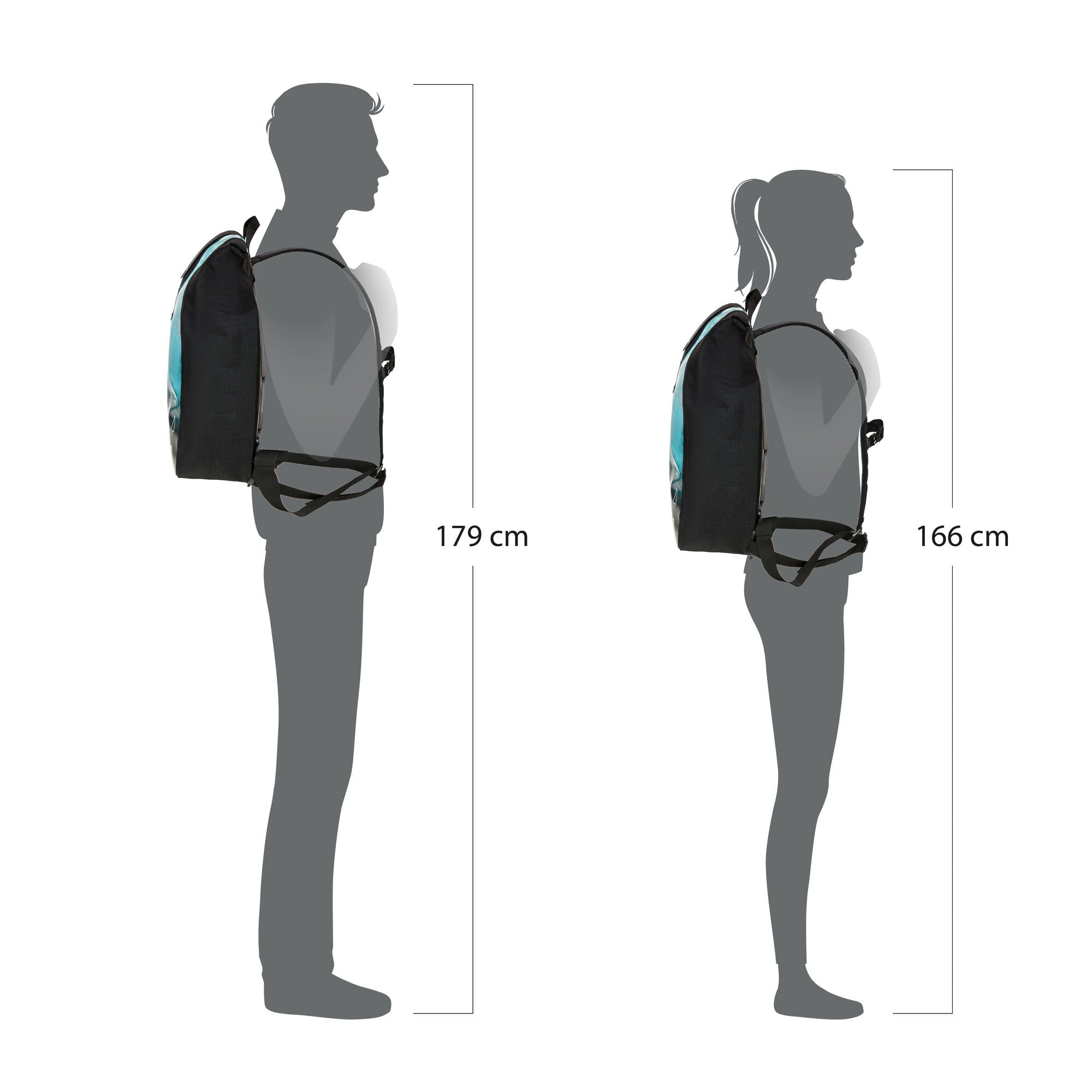 Ortlieb Velocity Design Backpack Kuriertasche 23L