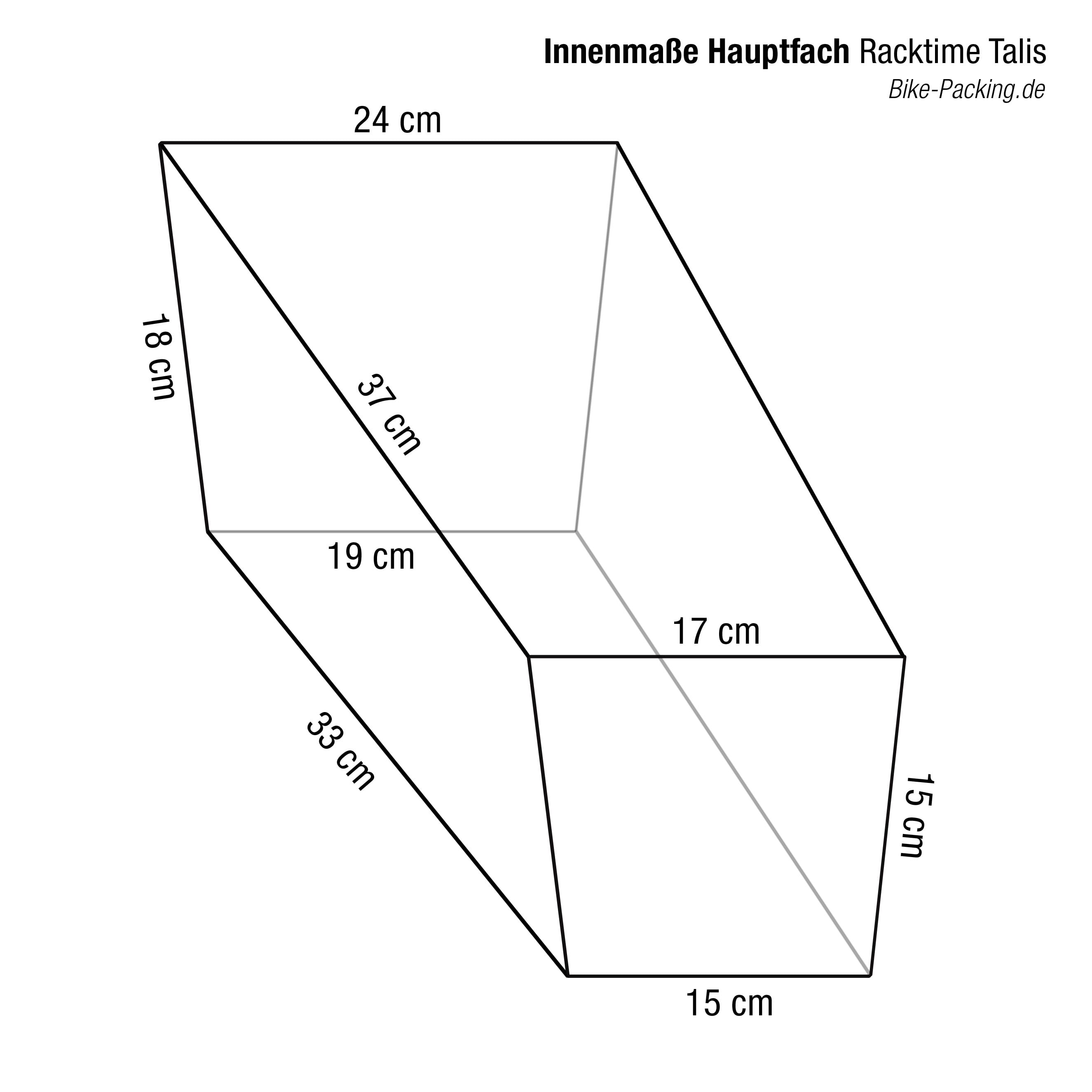 innenmasse-racktime-talis-plus