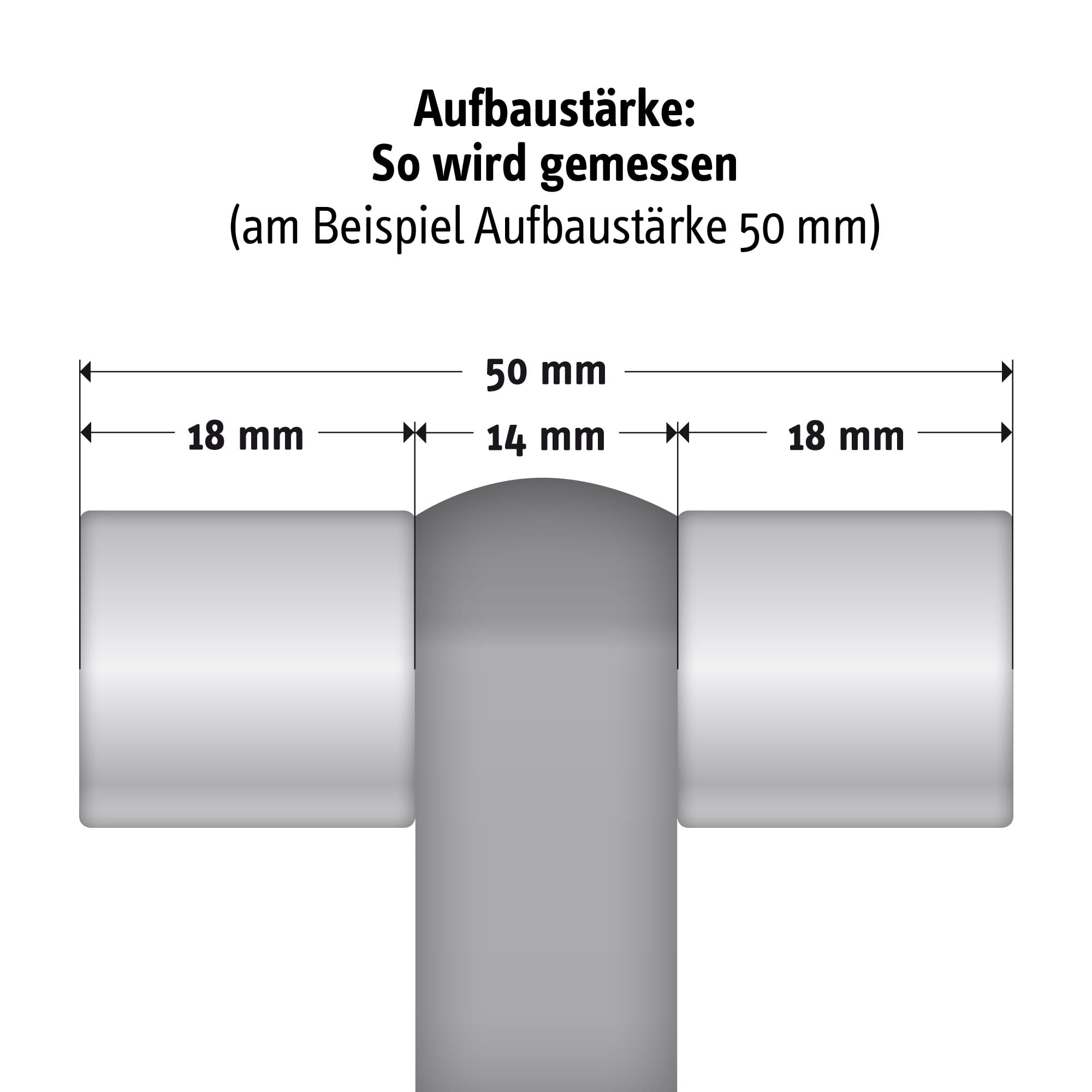XLC / Kind Shock Eyelet Alu Buchse für Dämpfer Auge Bohrung 8 mm