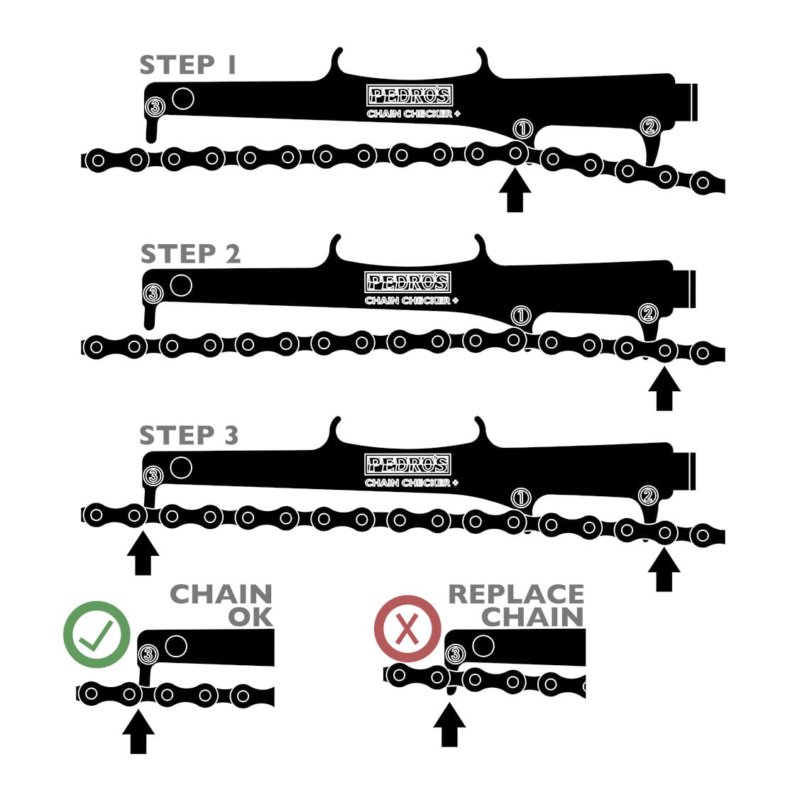 Pedros Chain Checker Plus II Kettenverschleißlehre / Kettenmontagehaken