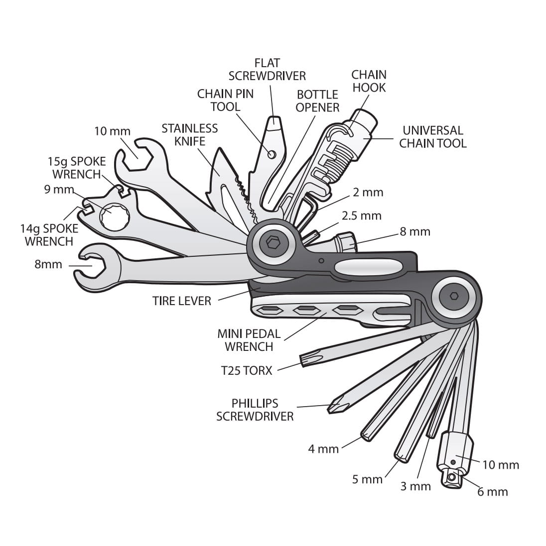 topeak-alien-2-mini-tool-4
