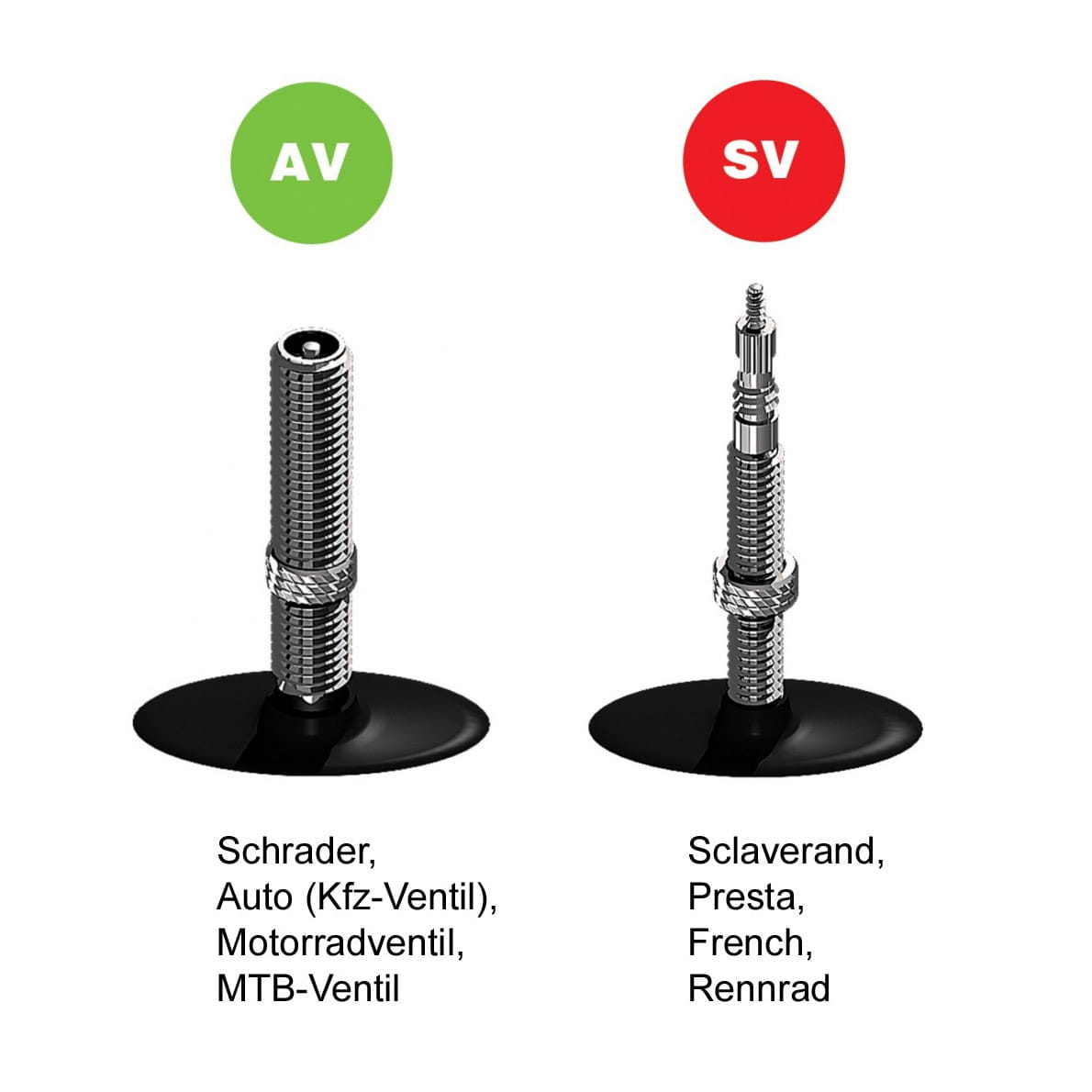 schwalbe-air-plus-ventile