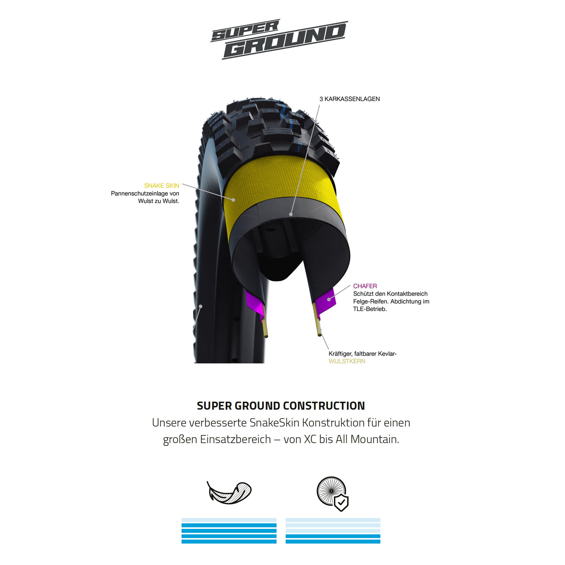 schwalbe-super-ground