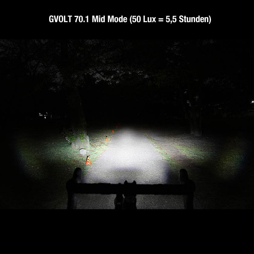 cateye-gvolt70-1-frontleuchte-mid-mode