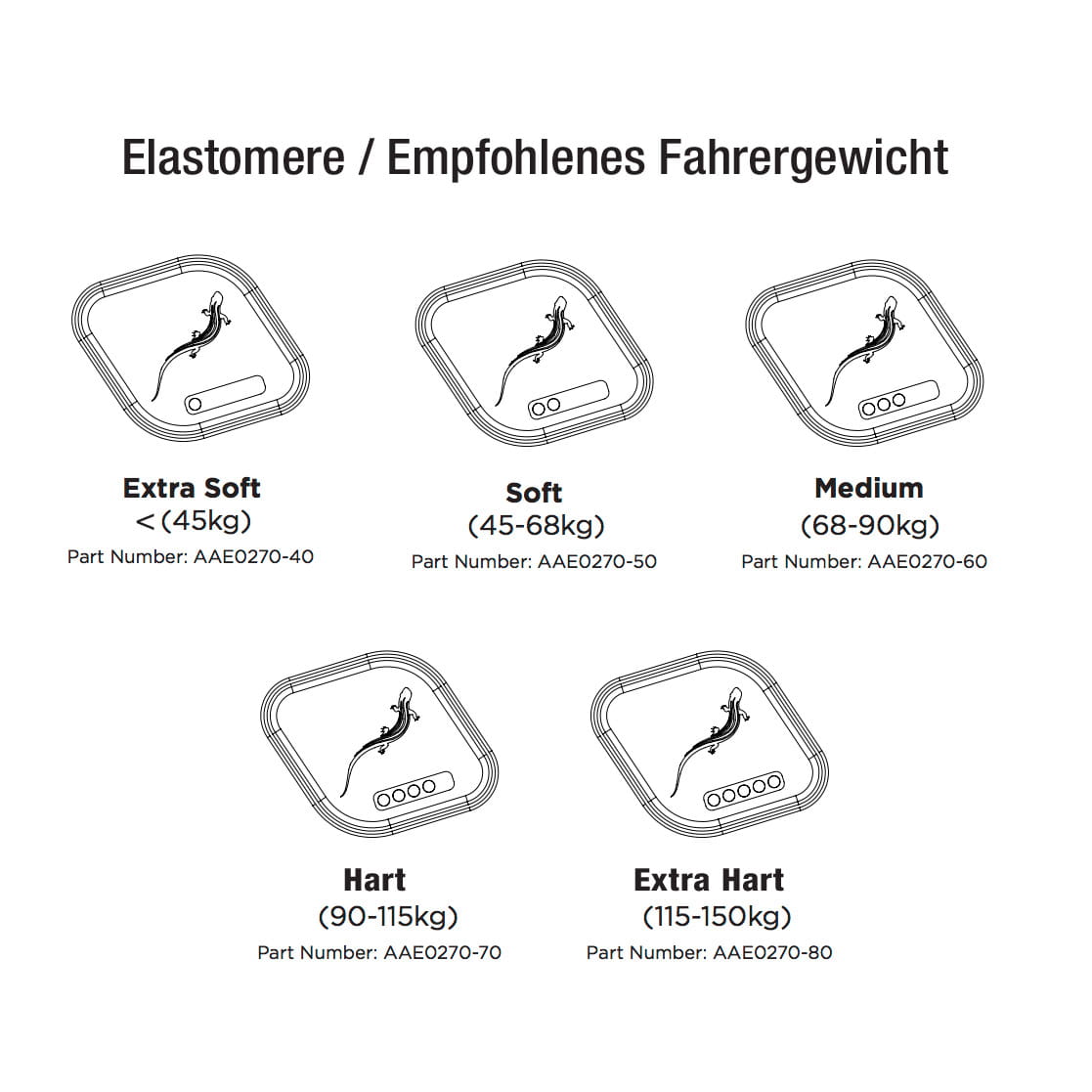 cane-creek-thudbuster-st-g4-elastomer-02