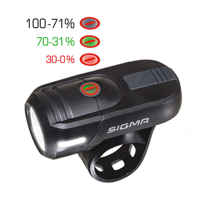 sigma-aura-45-usb-funktion-3