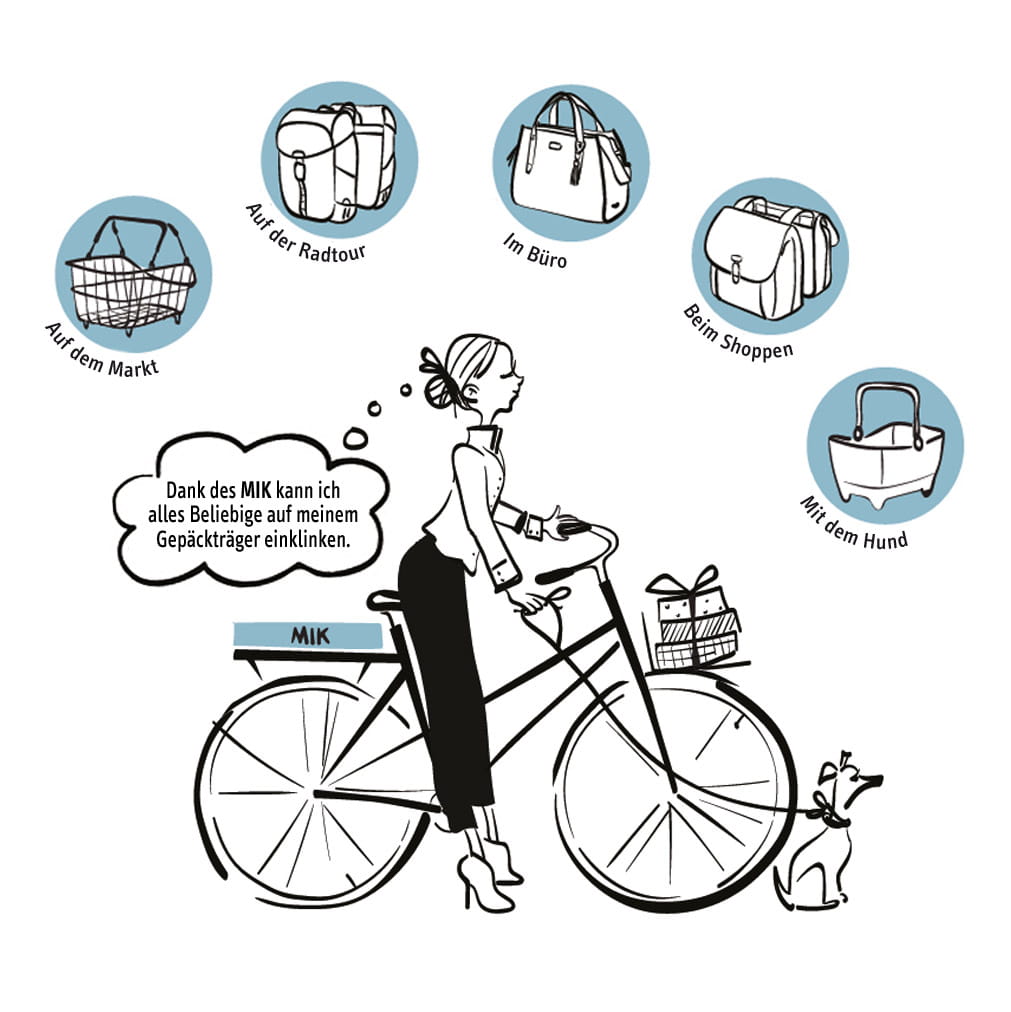 Basil / online CarryMore MIK / Cento Gepäckträger Racktime kaufen Fahrradkorb abnehmbar