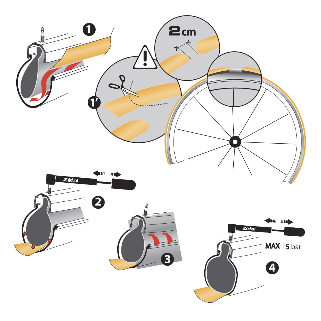 zefal-z-liner-pannenschutzband-anleitung