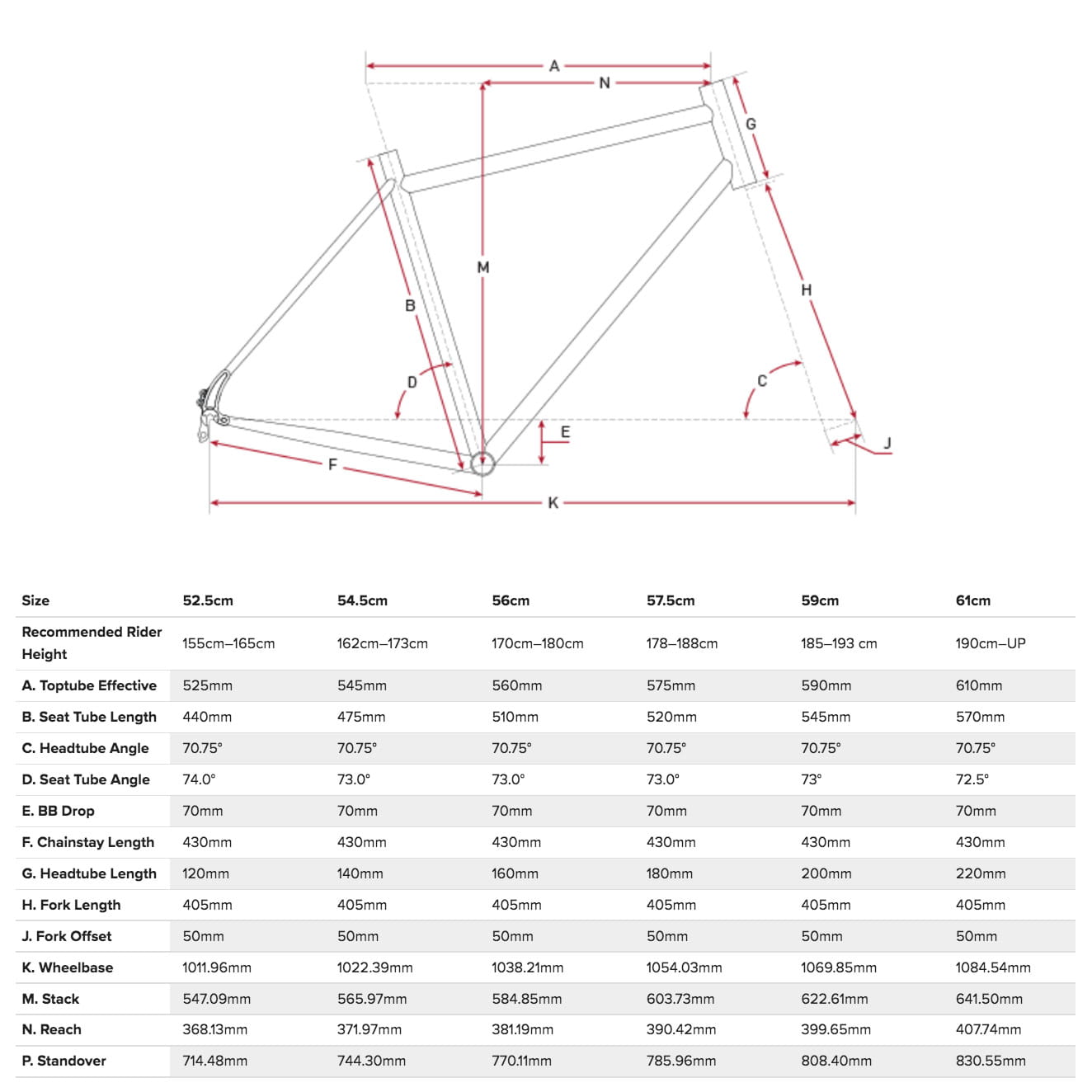 salsa-warbird-geometry