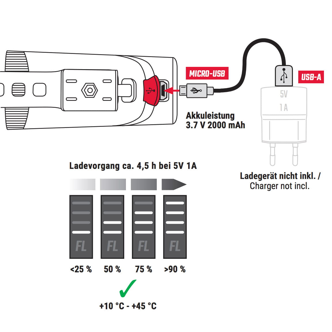 sigma-aura-100-set-blaze-link-ruecklicht-004