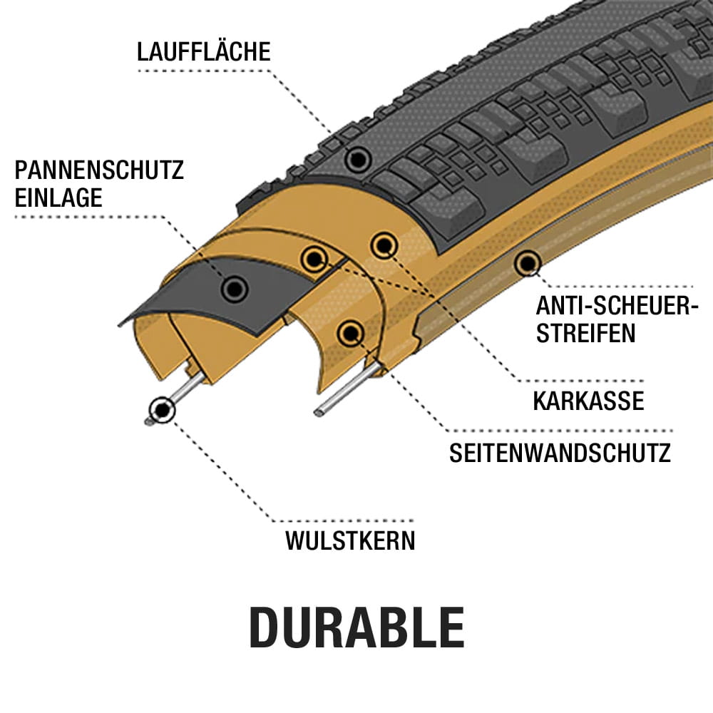 teravail-technologie-durable