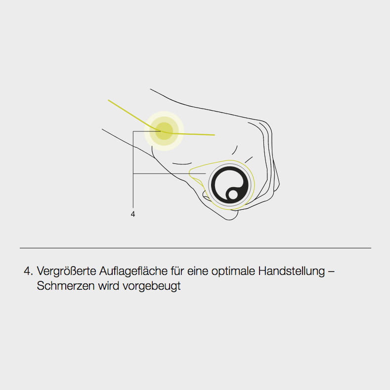 ergon-ga3-lenkergriff-skizze-2