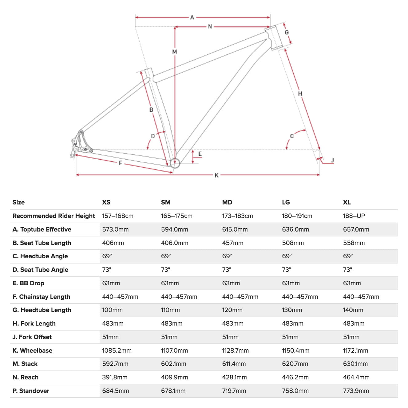 salsa-mukluk-frame-geometry-001