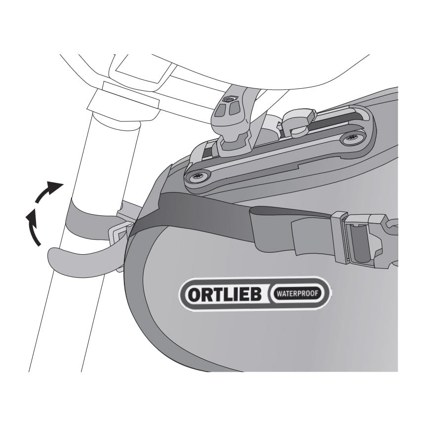 ortlieb-saddle-bag-two-befestigung