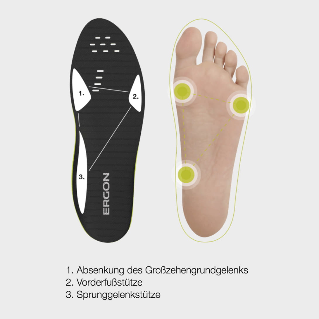 ergon-ip3-solestar-einlegesohlen-5