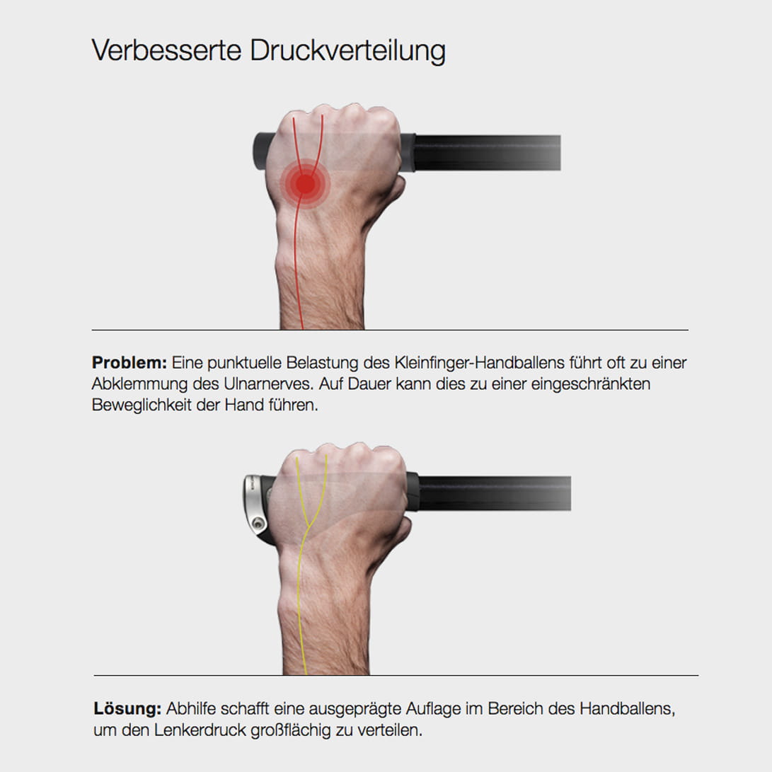 ergon-lenkergriffe-druckverteilung