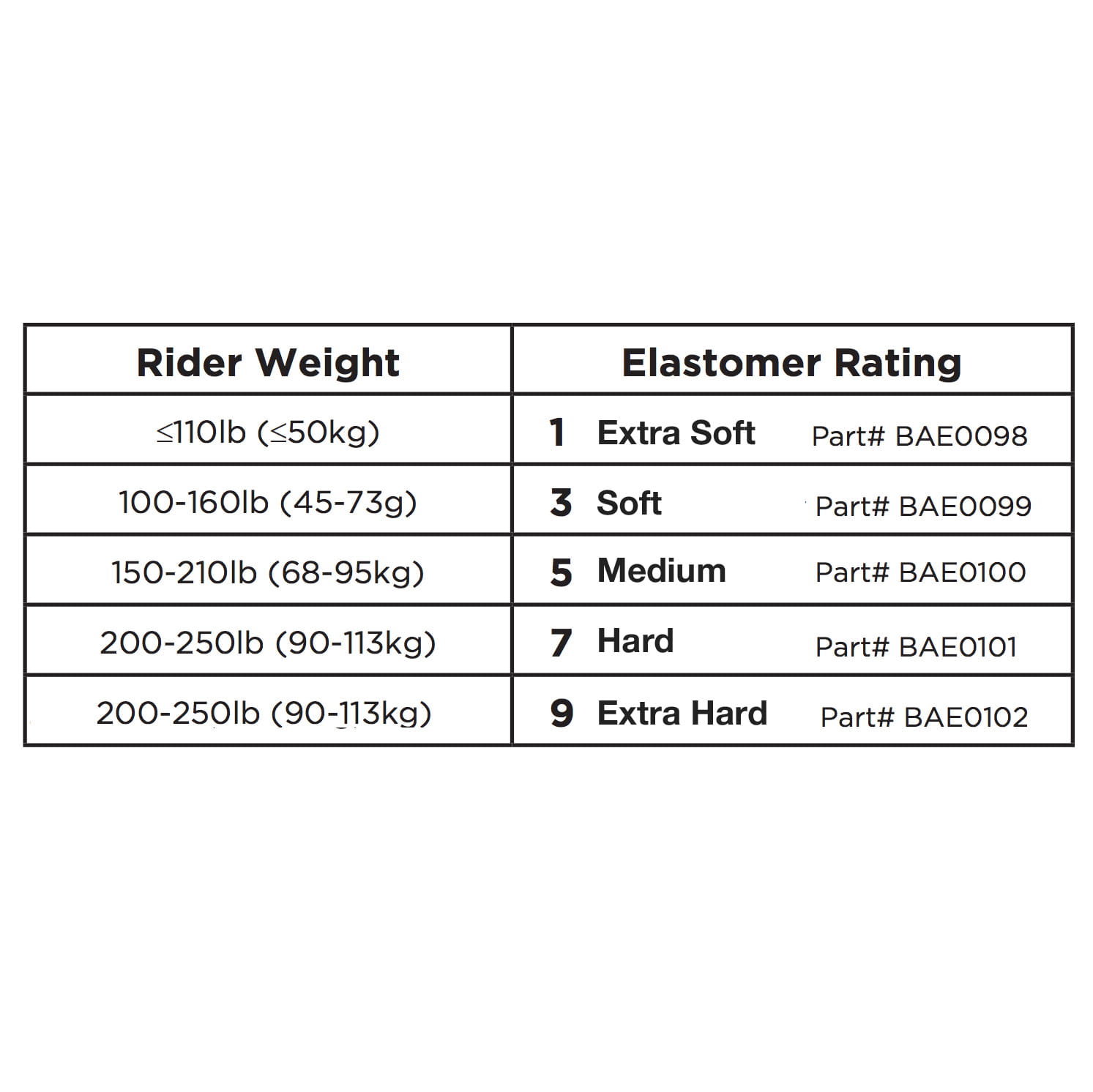 cane-creek-elastomer-eesilk-003