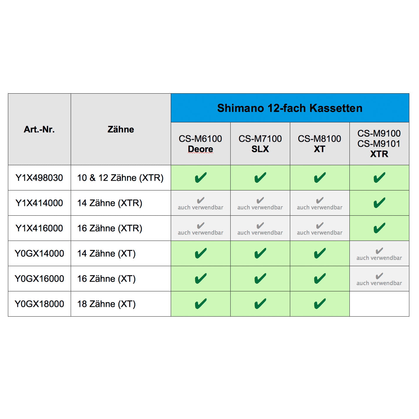 Comprar Cassette Shimano XTR 12V 10-51 CS-M9101