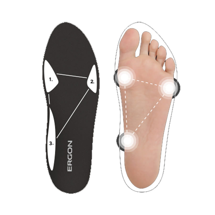 ergon-ip-touring-solestar-radschuheinlagen-008