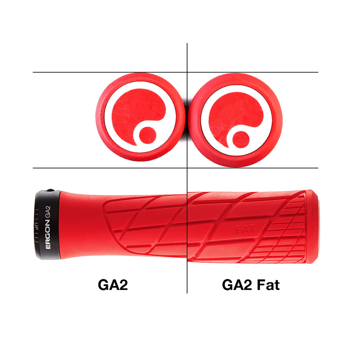 ergon-ga2-fat-lenkergriffe-vergleich