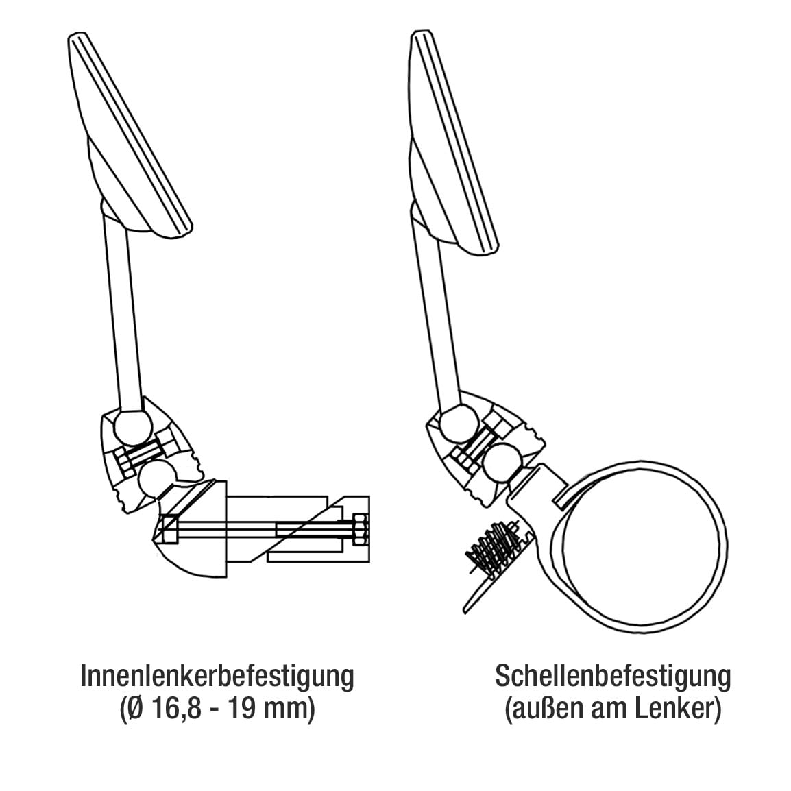 busch-mueller-913-1-cycle-star-80-fahrradspiegel-03