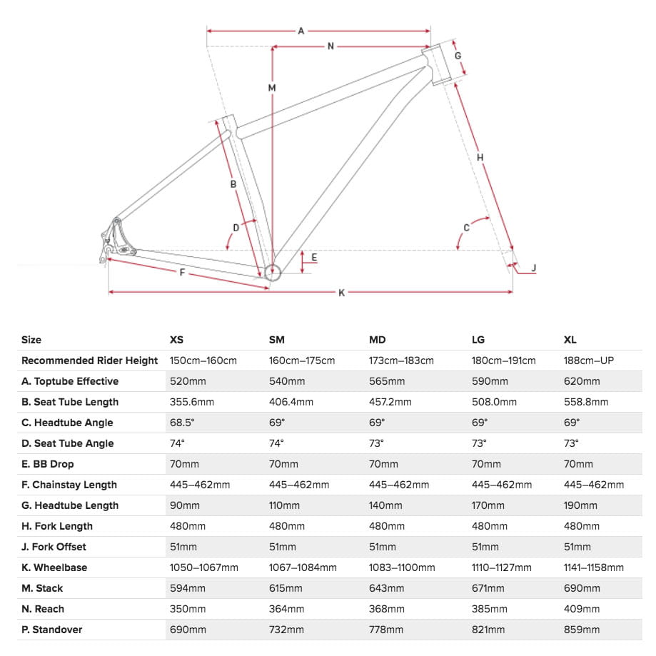 salsa-fargo-apex-1-komplettrad-29-dark-teal-004